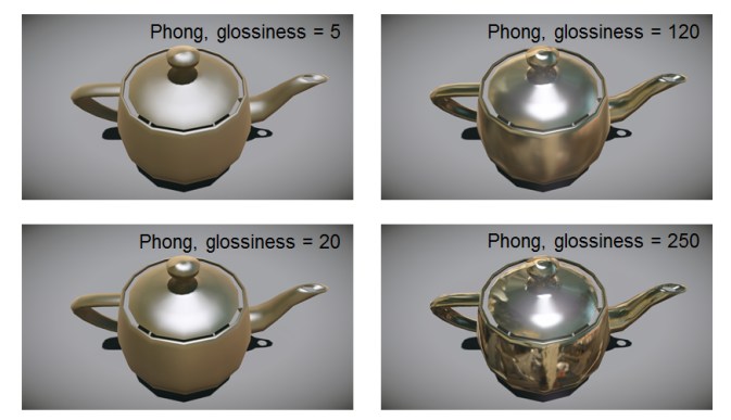 Teapot with different BRDF parameters